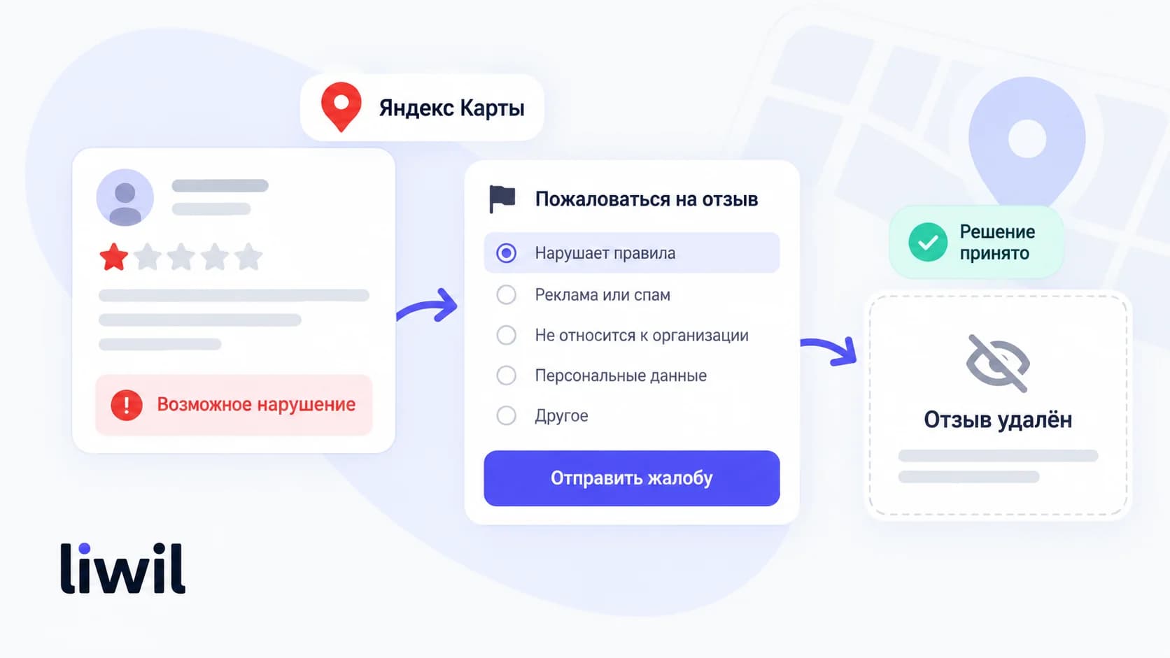 Подача жалобы на спорный отзыв в Яндекс Картах